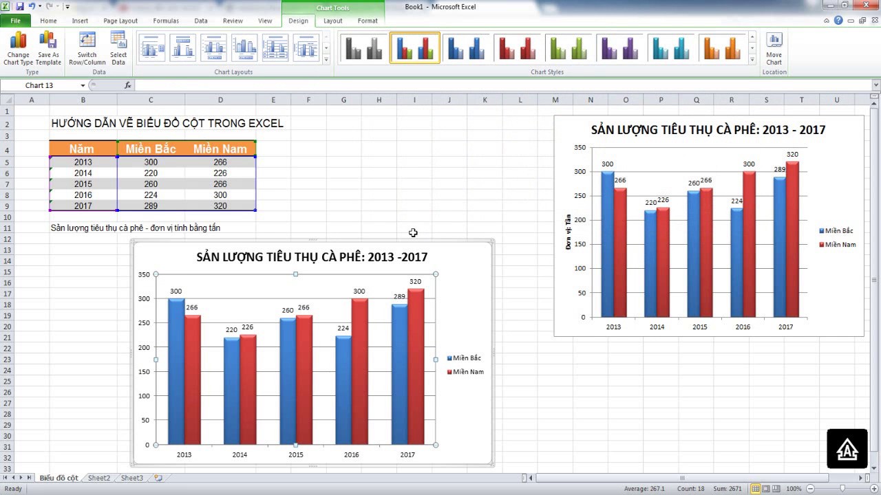 1 Excel - Hướng Dẫn Vẽ Biểu Đồ Hình Cột, Có Tiêu Đề Đầy Đủ - Youtube