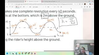 5.4 Applications of Sinusoidal Functions 2/2