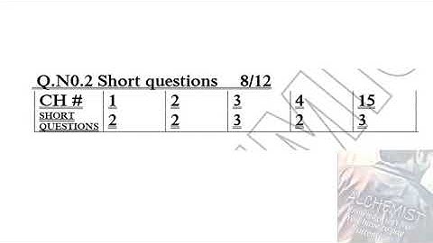 Chemistry Pairing scheme 2021 2nd year