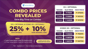 Last 6 Hours | Combo Offer | Crack UPSC CSE/IAS 2022 | Use code "ANIUPSC"