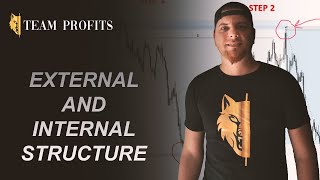 EXTERNAL and INTERNAL structure EXPLANATION (MUST WATCH!)