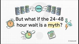 Demystifying DNS : The Truth About DNS Propagation | Why You’re Waiting for No Reason|The TTL Secret