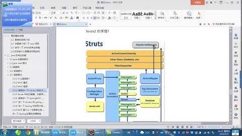 struts2的执行流程或者struts2的原理【java技术面试视频#48】