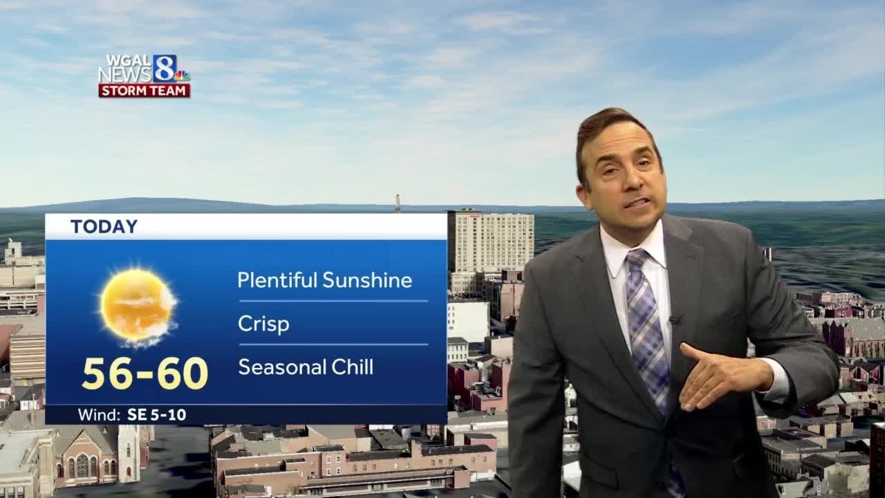Dry on Wednesday and Thursday; rain arrives Friday - YouTube