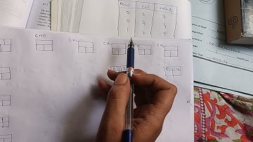 Sparse Matrix-Part-2(Model QP-5-C)