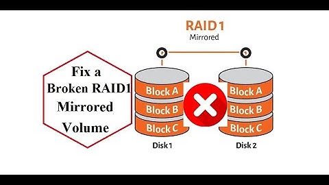 How to Fix a Broken RAID1 Mirrored Volume in Windows System?