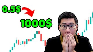 Đánh Forex 0.5$ Lên 1000$