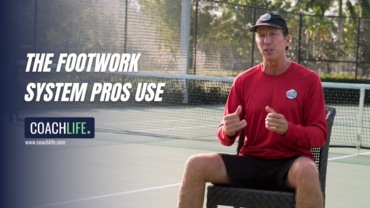 The 5 R’s of Tennis Footwork – How Elite Players Move on Court - YouTube