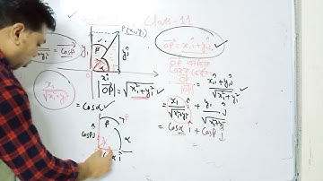 Class11  : Vector 9|| Vectors in 2-D  Part-2||  Unit Vector -2|| Physics in Bengali