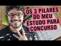 Como estudar para concurso pblico de forma eficiente