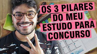 Como Estudar Para Concurso Público De FORMA EFICIENTE