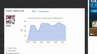 Draft Analyzer for Fantasy Baseball 2012 for CBSSports.com App Central screenshot 5