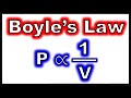 Understanding Boyle's Law