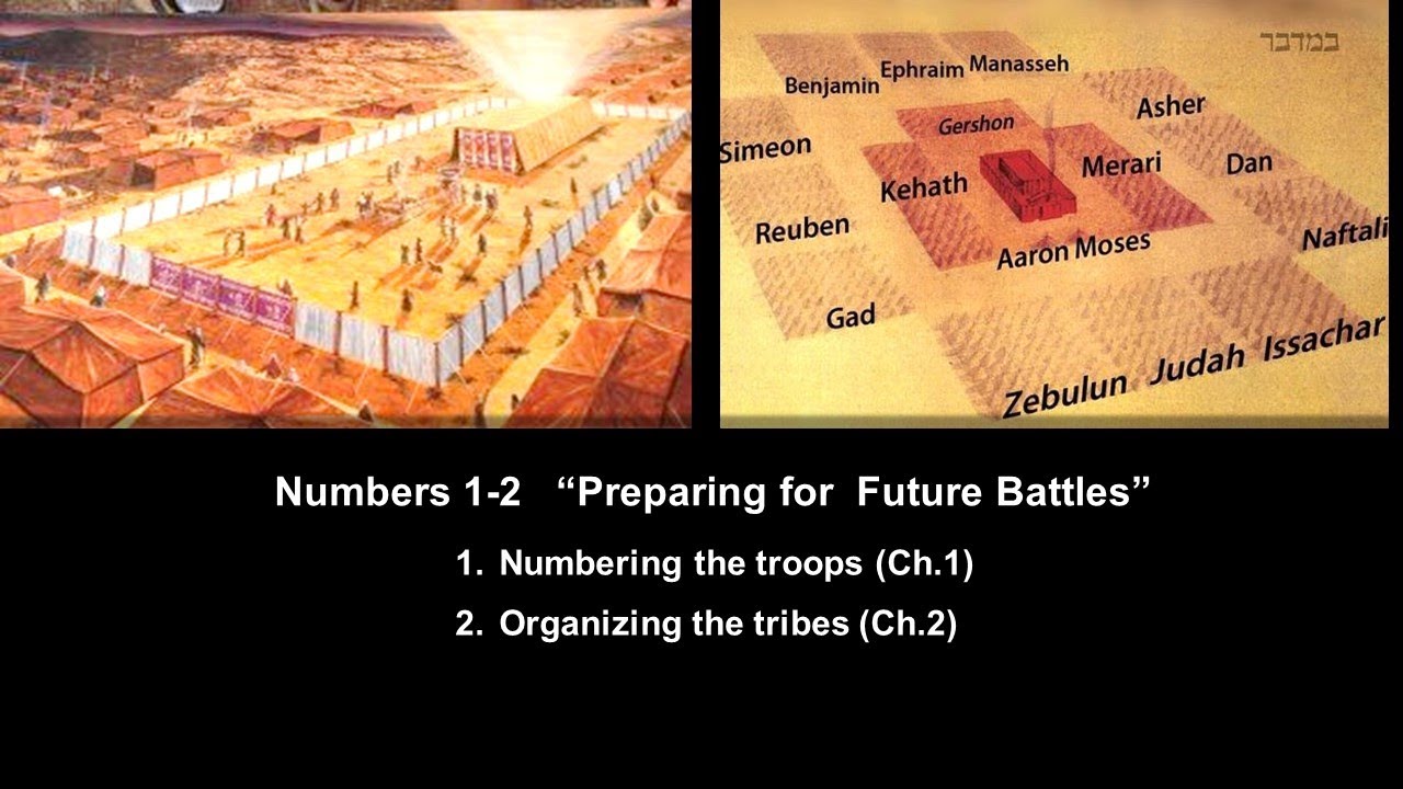 Numbers 1 2 “preparing For Future Battles” Calvary Chapel Fergus