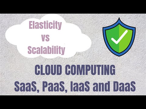 Video: Che cos'è SaaS PaaS IaaS DaaS?