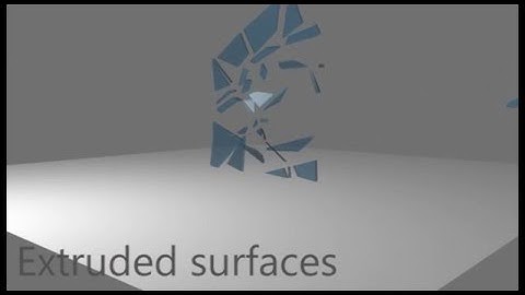 TNCG13 - Procedural Fracturing