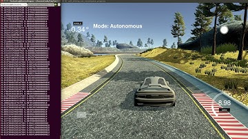 Self Driving Car Behavioral Cloning