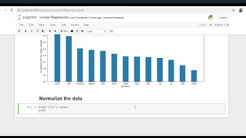 linear regression with boston house dataset