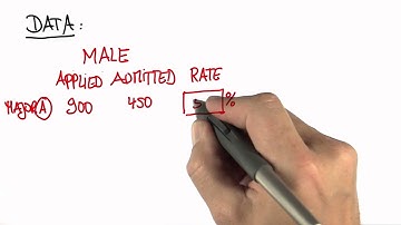 Admissions 1 Solution - Intro to Statistics