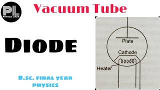 vacuum diode|| Diode|| by physics liker