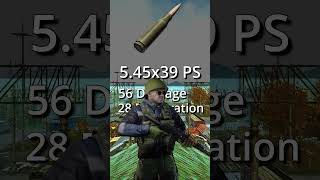 5.45x39 PS Ammo - Quick Guide | Escape From Tarkov | Voice-Over By: Cattliss
