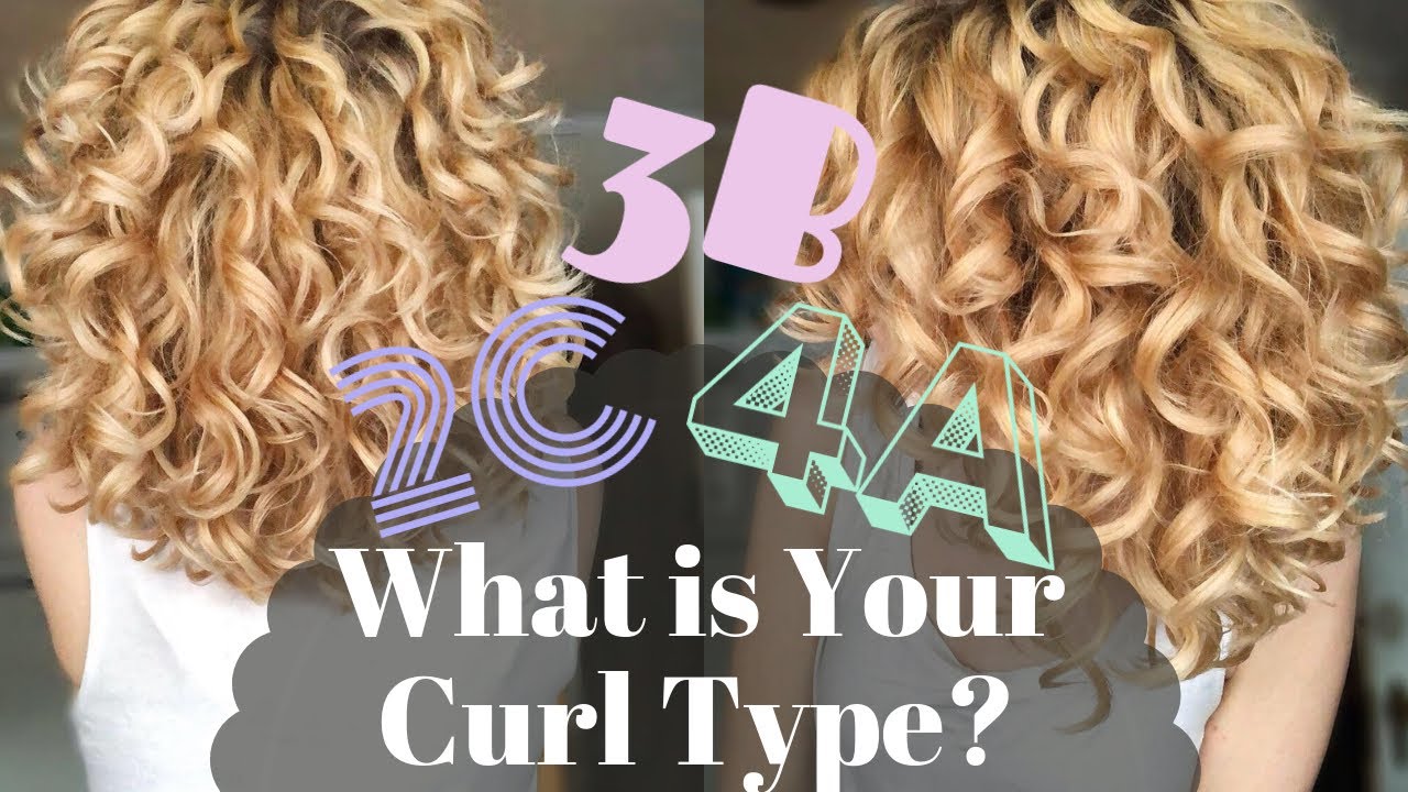 What is your curl type? (Photo examples Included) | Giveaway Winner Announcement