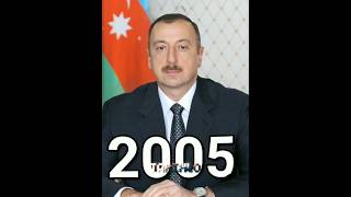 İlham Aliyev Yılllar Arkadaşlar O Kadar Eziyet Çekiyoz Abone