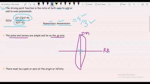 LC ladder network using foster I
