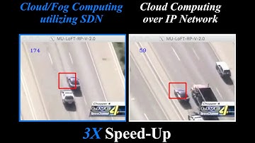 GENI Nice 2016 - Incident-Supporting Visual Cloud Computing Demo