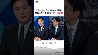 Cho Gye-won: Kim Min-seok to Win 55-60% in Honam... Securing a Majority in the First Round, Elec...