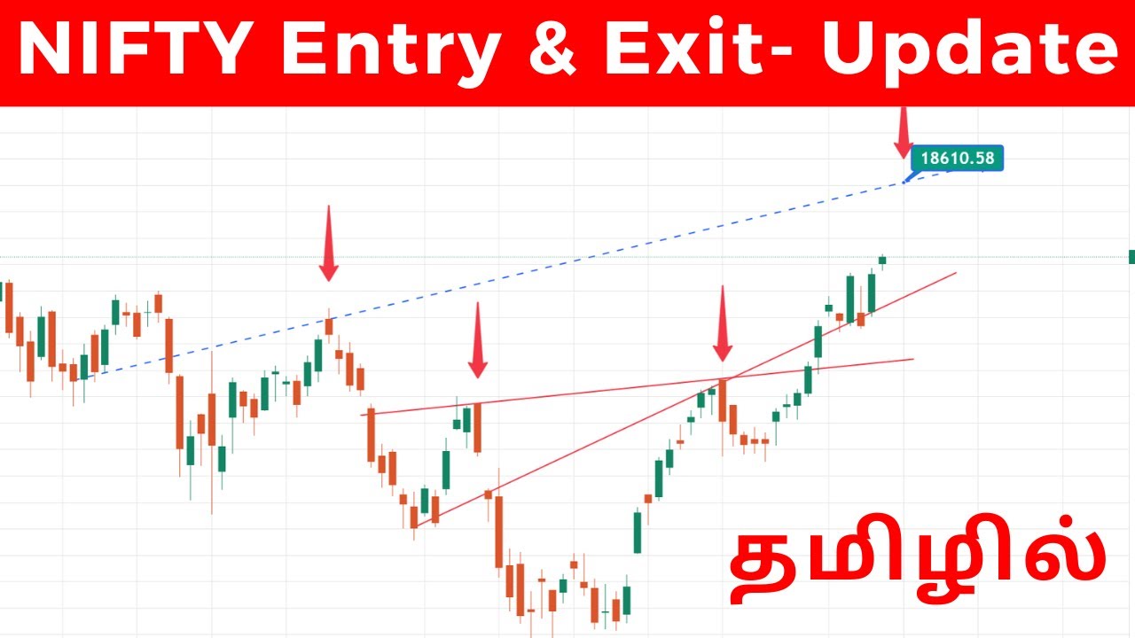 nifty-update-and-how-to-find-exit-area-youtube
