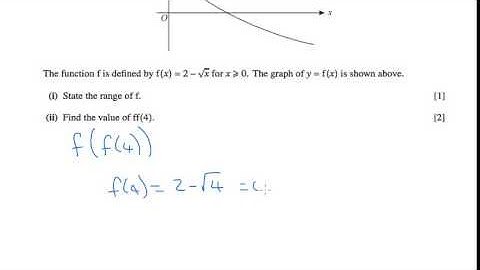 C3 2006 January q4ii - A2 Maths - Functions Questions