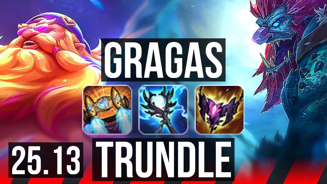 GRAGAS vs TRUNDLE (TOP) | 15/1/12, 7 solo kills, Legendary, 41k DMG | EUW Master | 25.13