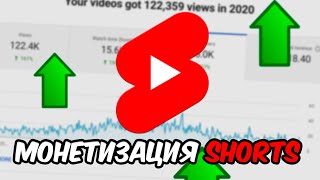 😱 Как СОЗДАТЬ YOUTUBE SHORTS и набирать МИЛЛИОНЫ ПРОСМОТРОВ