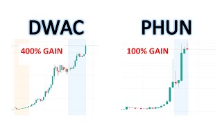 #DWAC and #PHUN 🔥 Stocks that can change EVERYTHING🔥(DONT FOMO/Chase unless you know when to exit)