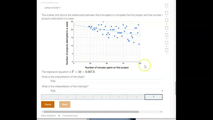 3.1 Interpreting Fitted Models