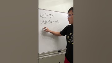 know these for your calculus 1