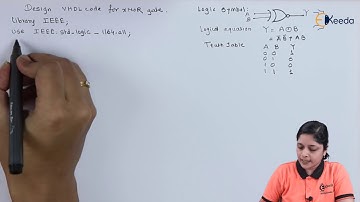 VHDL Code to Implement  XNOR | VHDL | Digital Electronics in EXTC Engineering