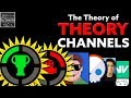 Why Theory Channels Are The Way They Are! [Theory]