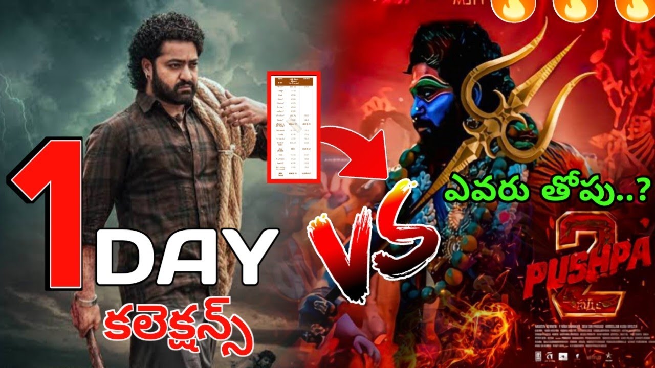 Pushpa 2 Vs Devara Movie Collections | Pushpa 2 1st Day Collections | Tollywood Nagar