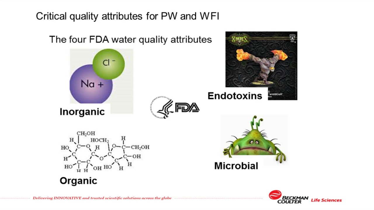 reducing-human-errors-in-pharmaceutical-manufacturing-qc-youtube