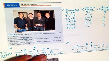 7 1 Sampling Distributions
