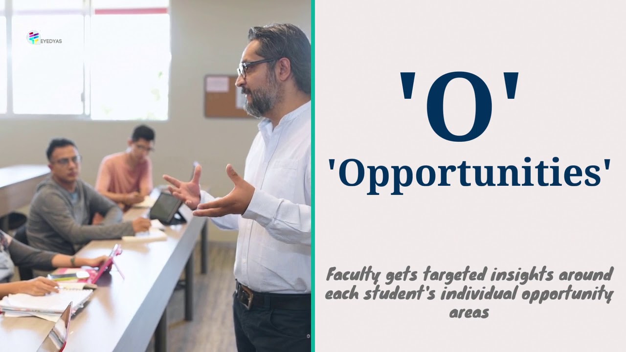 EduSome @DeepInsights for best student results, faculty & institute @revenues.