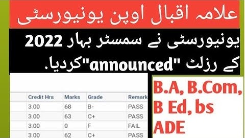 Aiou how to check results semester spring 2022||Aiou has announced the results ba,be.com, B Ed,bs||