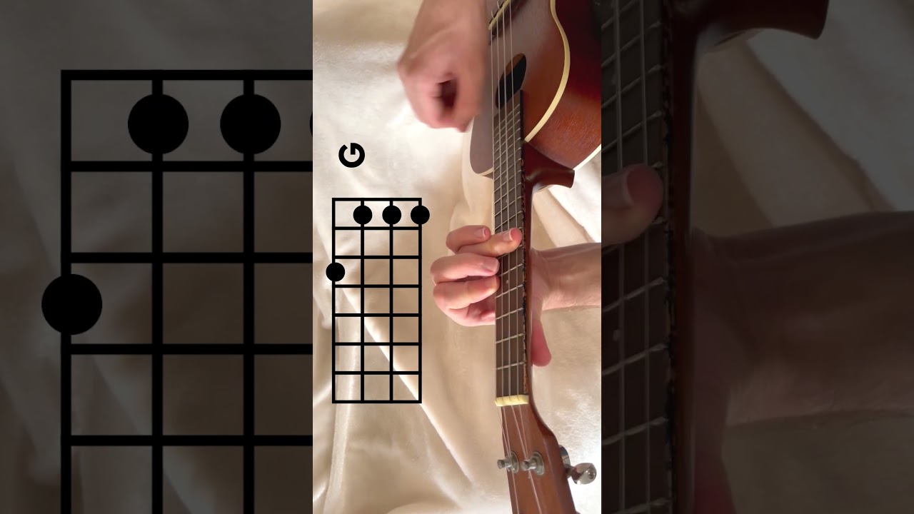 The White Stripes - Seven Nation Army // Ukulele Tutorial 