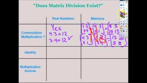 Is Matrix Division Possible?