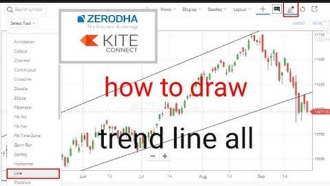 zerodha kite-how to draw trend line in mobile.how to draw sport line and resistance line all 2022