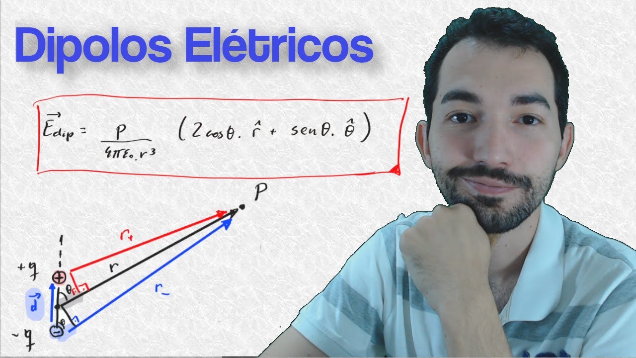 Dipolo elétrico - Aula 6.1 de eletricidade - YouTube