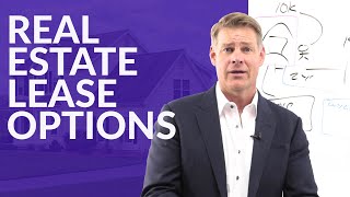 Real Estate Lease Option Investing (LLC Structure)