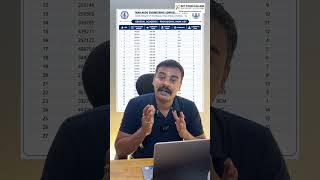 TNEA 2026 Rank List Released! 🛑 Don't Make These Mistakes | How to Check Your Rank?